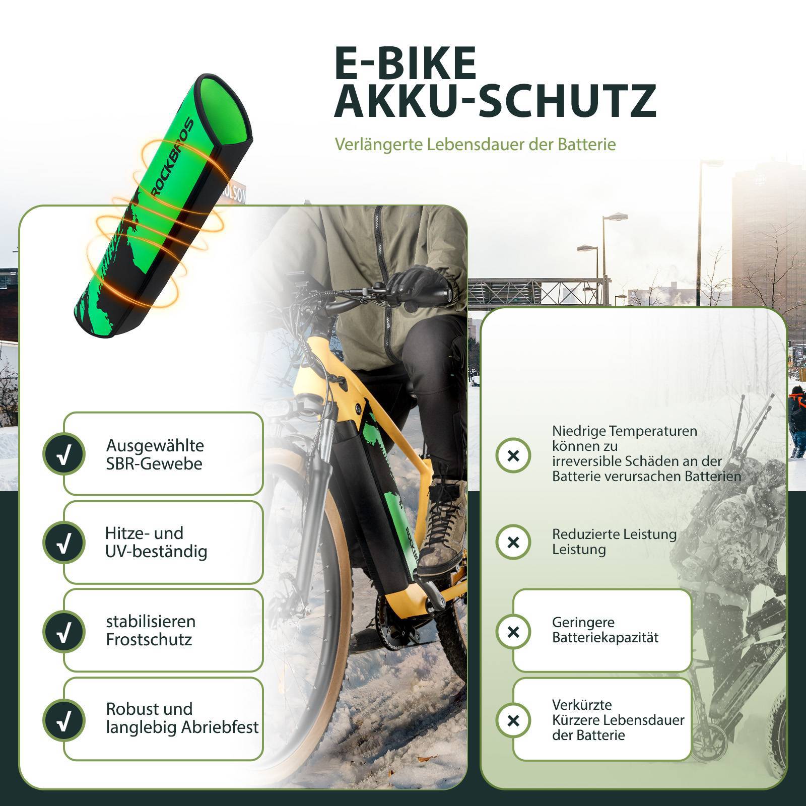 ROCKBROS E-Bike Akku Lackschutz für integrierte Ebike Rahmenakku Schutz vor Kälte