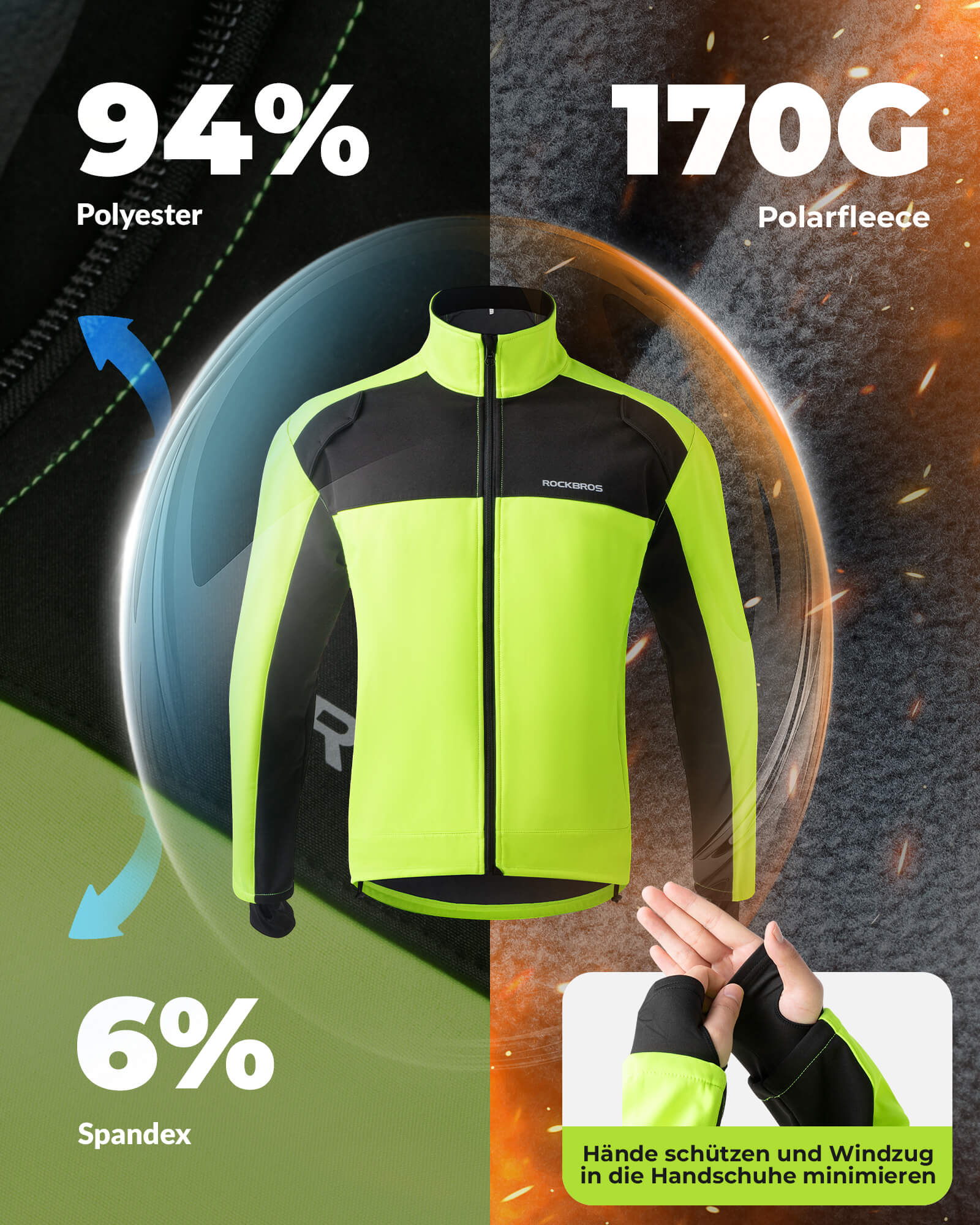 ROCKBROS Fahrradjacke Winter Herren Radjacke Leuchtendes Grün