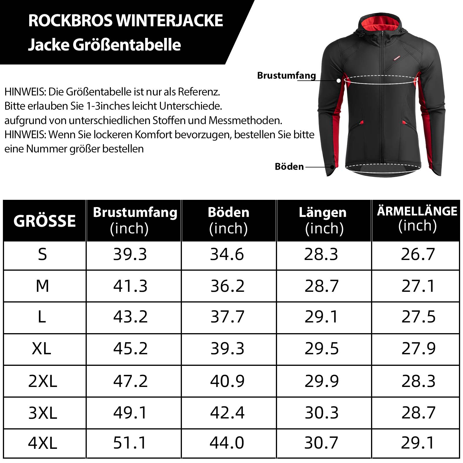 Herren Fahrradjacke für Winter & Pendeln