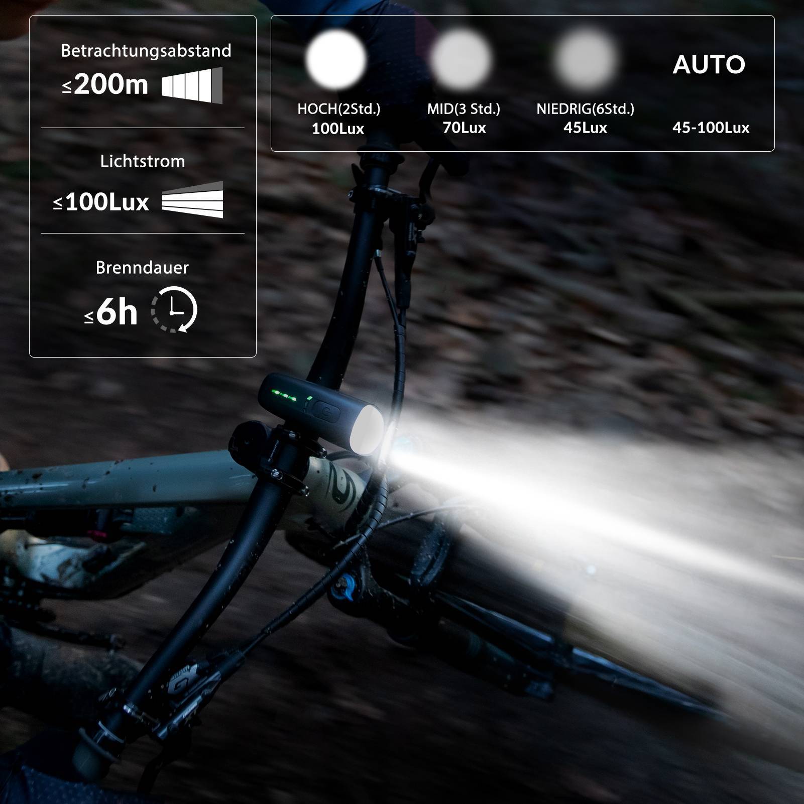 ROCKBROS Fahrradlicht Set USB Aufladbar Fahrrad Frontlicht & Rücklicht