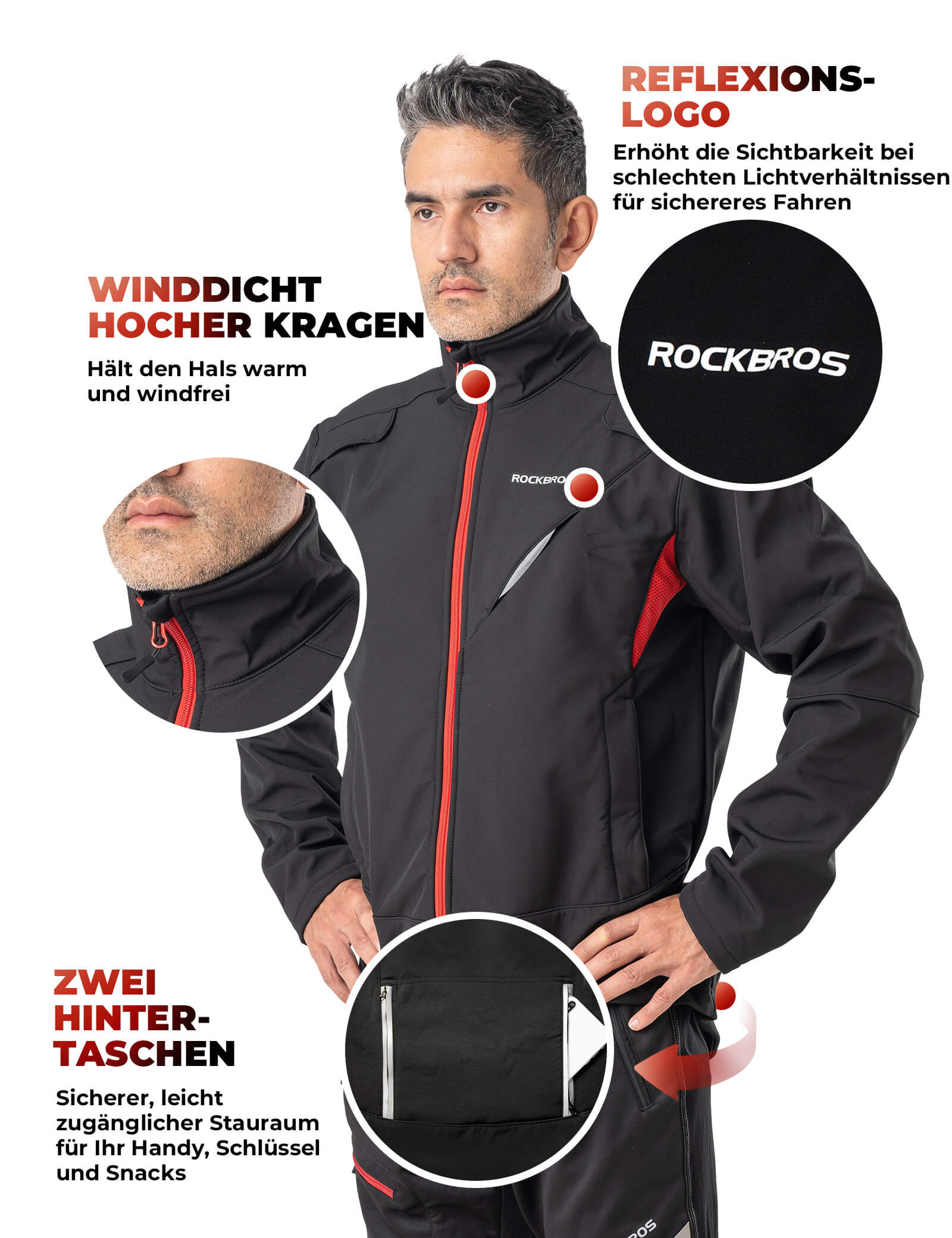 ROCKBROS Winter Jacke Herren Windschutz