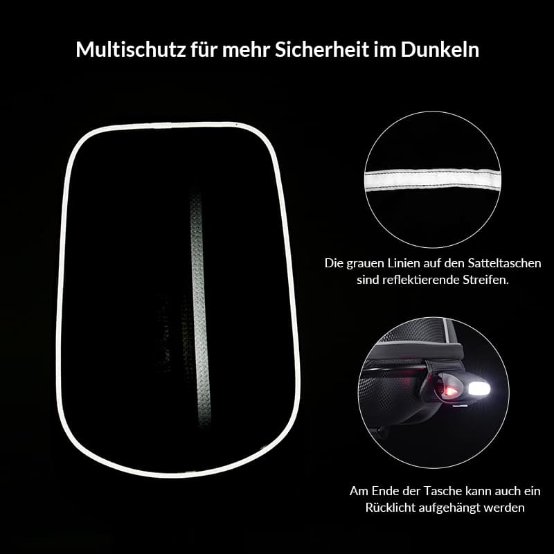 Gepäckträgertasche Wasserfest Schnellspanner Design mit Halterung