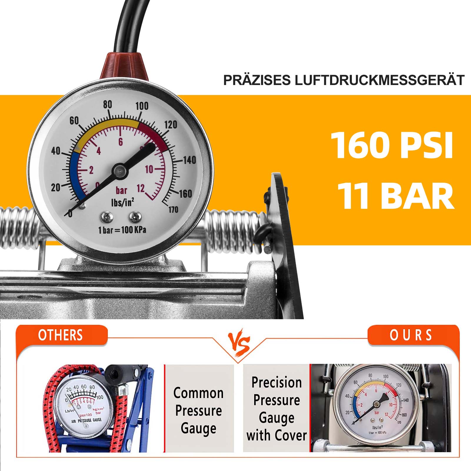 ROCKBROS Luftpumpe Fußpumpe mit Doppelzylinder Manometer