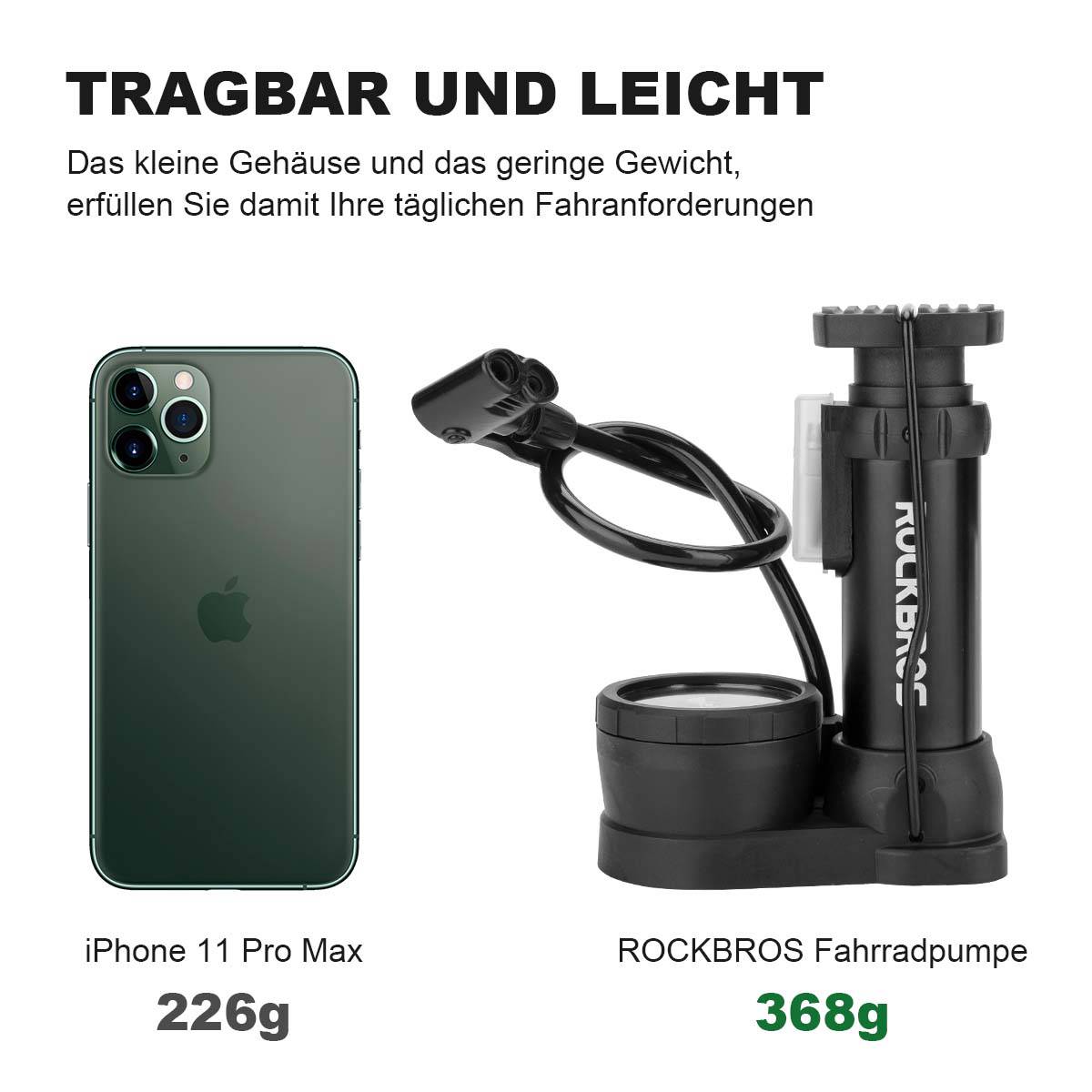 ROCKBROS Mini Fußpumpen Luftpumpe mit Manometer