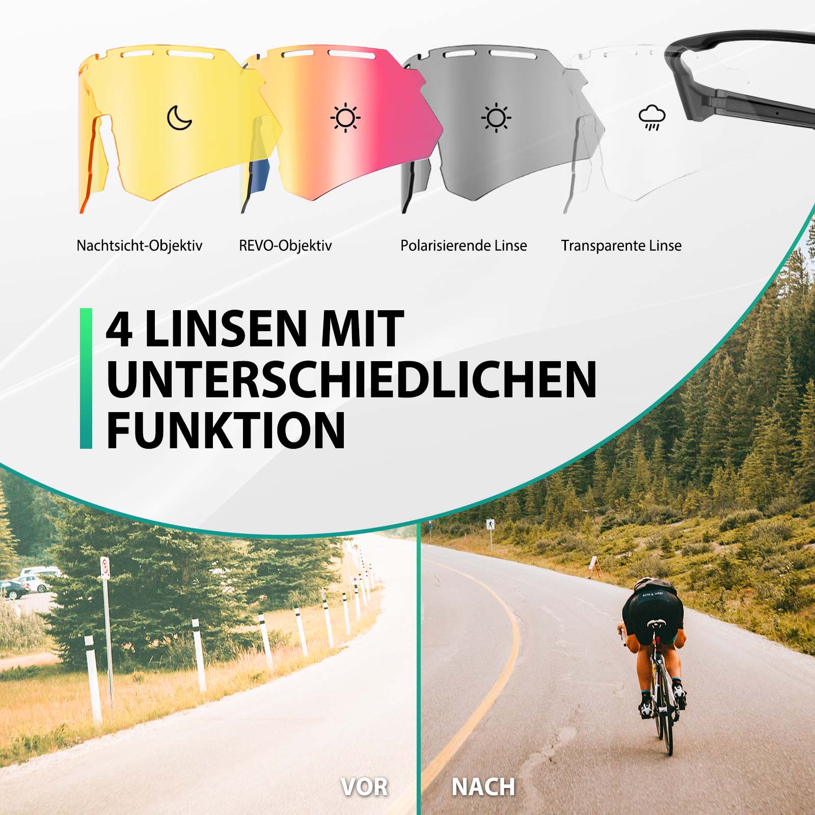 Polarisierte Fahrradbrille mit 4 Wechselgläsern