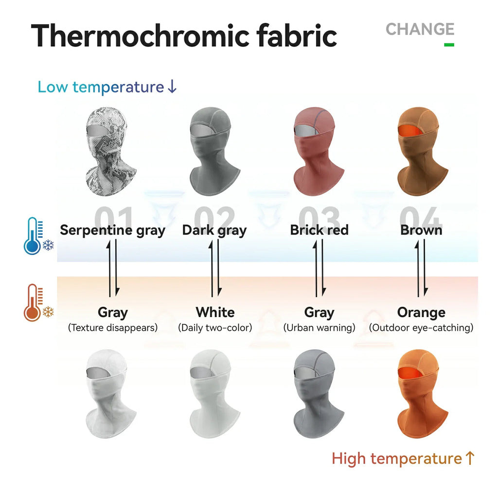 ROCKBROS Thermo-Sensitiv Winter Balaclava Fleece Sturmhaube