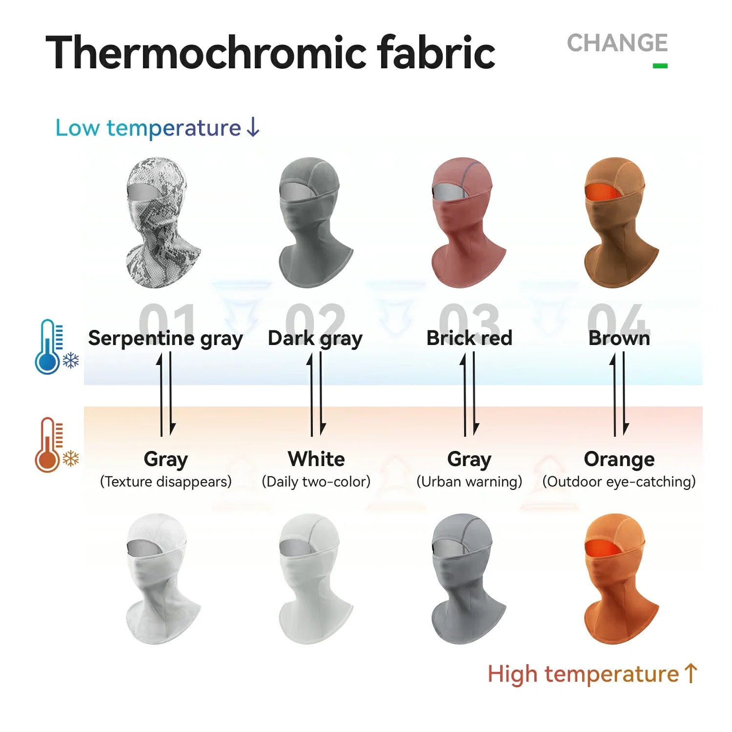 ROCKBROS Thermo-Sensitiv Winter Balaclava Fleece Sturmhaube